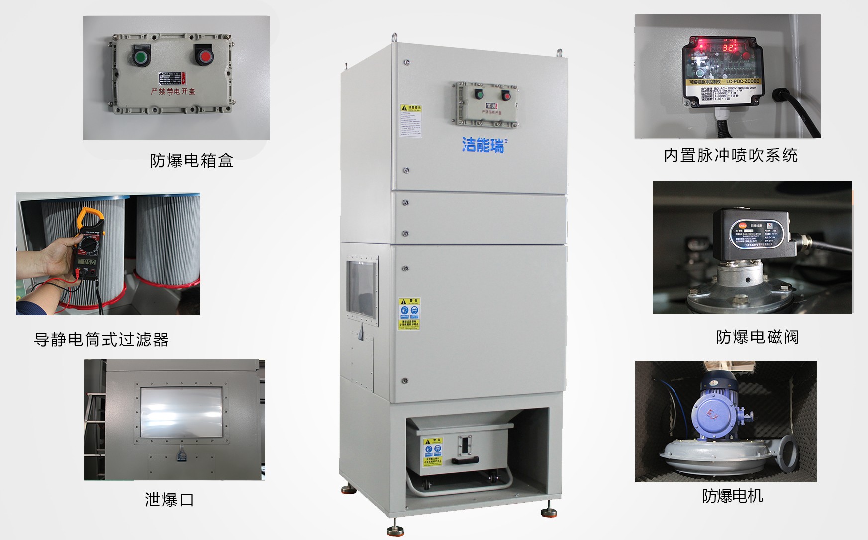 潔能瑞防爆除塵器 潔能瑞防爆除塵器