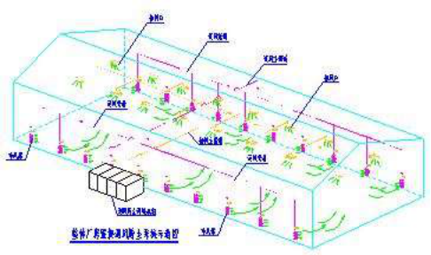 激光切割機除塵設備