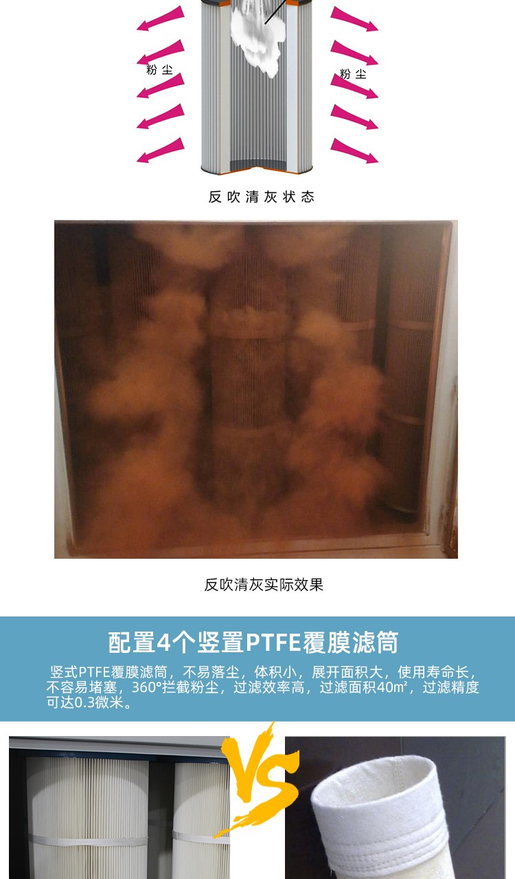 激光切割機(jī)除塵設(shè)備 激光切割機(jī)除塵設(shè)備