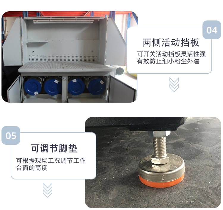 激光切割機除塵設(shè)備 打磨除塵工作DM1200詳情8