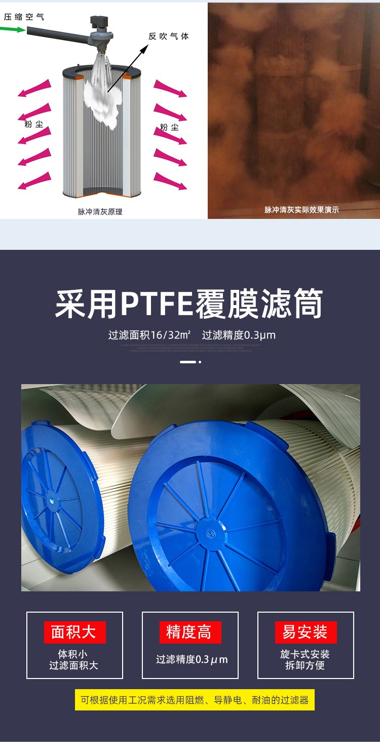 激光切割機除塵設(shè)備 打磨除塵工作DM1200詳情6