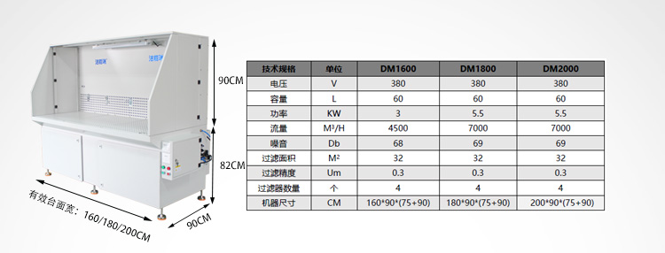 激光切割機(jī)除塵設(shè)備 防爆打磨除塵器一體機(jī)6