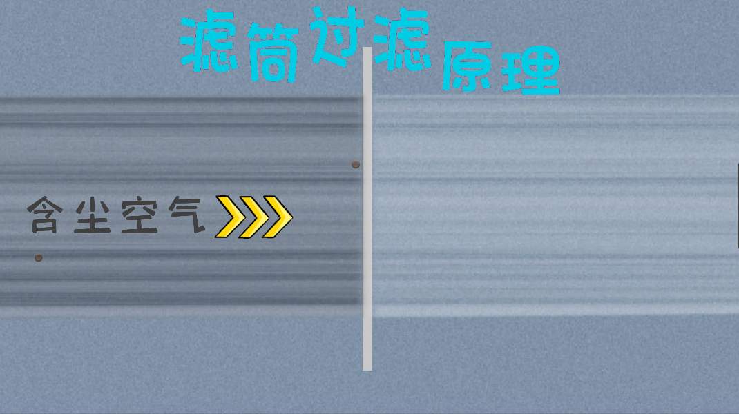 激光切割機(jī)除塵設(shè)備 激光切割機(jī)除塵設(shè)備