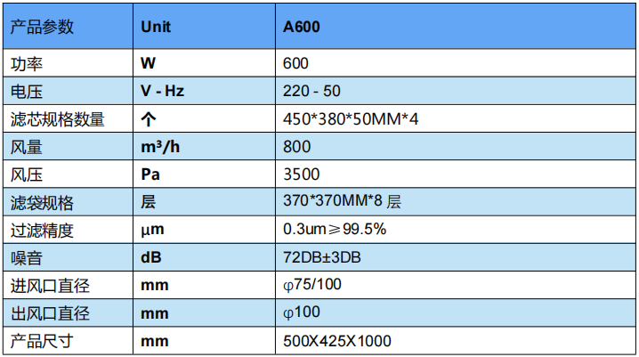 激光切割機除塵設備 激光切割機除塵設備