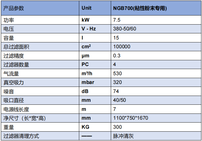 激光切割機(jī)除塵設(shè)備 激光切割機(jī)除塵設(shè)備
